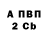 КЕТАМИН VHQ Aliaksei Vasilenko